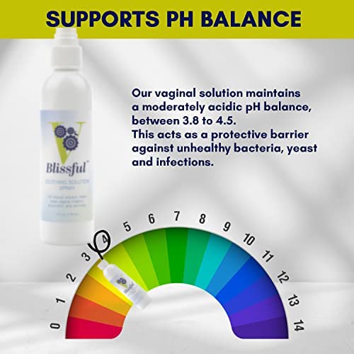 V Blissful Boric Acid Suppository & Soothing Vaginal Solution for Yeast Infection & Bacterial Vaginosis V Blissful