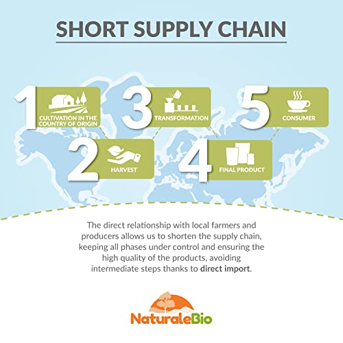 Organic Psyllium Husk - 99% Purity - 200g. Pure & Natural Psyllium Seed Husks