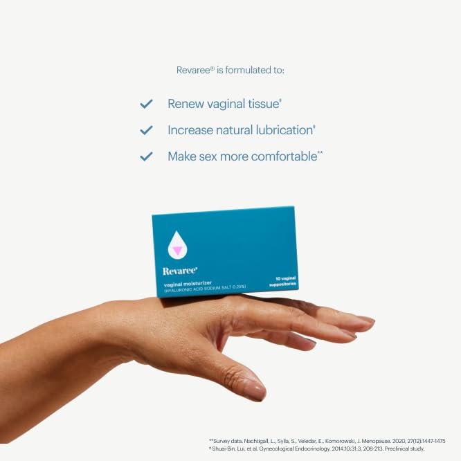 Bonafide Revaree – Drug-Free, Hormone-Free Vaginal Moisturizer with Hyaluronic Acid – 60 Day Supply Bonafide