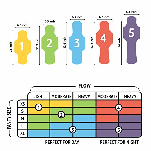 Amazon Basics Ultra Thin Pads with Flexi-Wings for Periods, Extra Long Length, Super Absorbency Amazon Basics