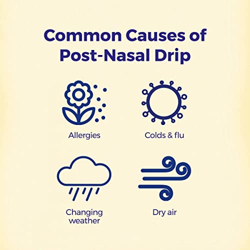 Boiron Hydrastis Canadensis 6C Homeopathic Medicine for Post-Nasal Drip Relief, Excess Mucus Boiron