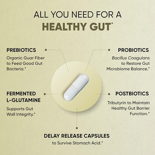 Sandhu's Gut Health - Prebiotic, Probiotic, Postbiotic & L-Glutamine – Digestive Health Sandhu's