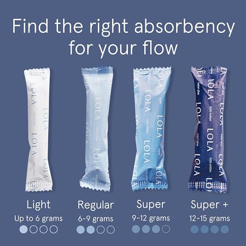LOLA Organic Cotton Tampons, 8 Count - Tampons Regular, Period Feminine Hygiene Products LOLA