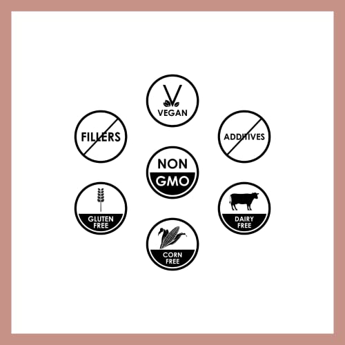 Remedy's nutrition Meno-Pause AM 1,000mg per Capsule/60,000mg per Bottle/Vegan Caps Remedy's nutrition