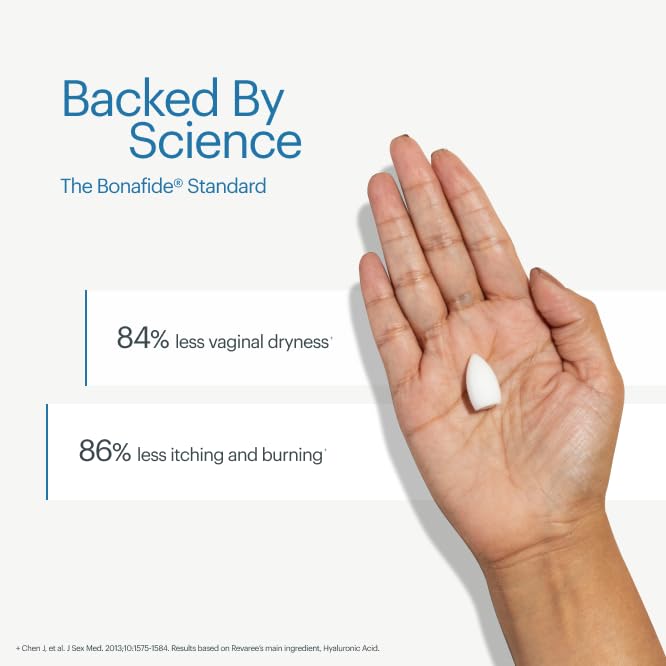 Bonafide Revaree – Drug-Free, Hormone-Free Vaginal Moisturizer with Hyaluronic Acid – 60 Day Supply Bonafide