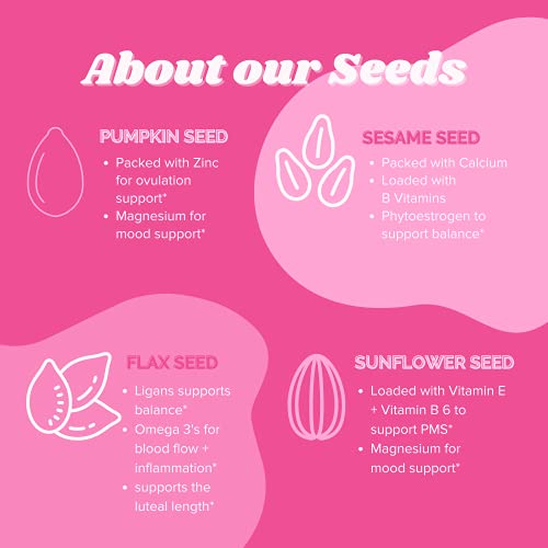 Funk It Wellness Seed Cycling Kit | Organic PMS Relief | Monthly Supply | Soothe Cramps, Hormonal Acne Funk It Wellness