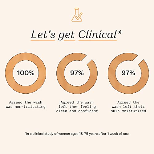 The Honey Pot Company - Feminine Wash - Herbal Infused Feminine Hygiene Wash The Honey Pot Company