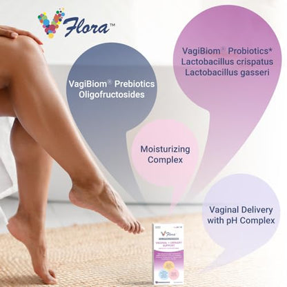 VagiBiom Dual Action Formula. Vaginal and Urinary Support to Balance Intimate Flora
