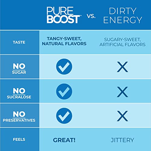 Pureboost Immune Clean Energy Drink Mix: Immunity Supplement with Elderberry Pureboost