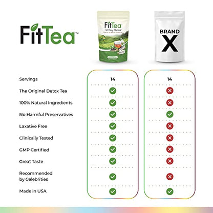 The ORIGINAL FitTea 14 Day Detox Tea for Weight Loss and Belly Fat - Detox Cleanse