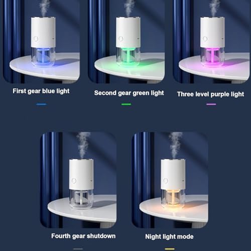 Fufafayo Commercial Smell Machine Oil Diffuser Essential Oil Capacity 55ml Waterless Essential Oil Diffuser Fufafayo