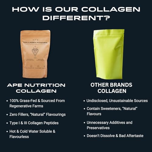 APE Nutrition Collagen Powder Peptides - Type 1 & 3 Bovine Collagen Protein, 100% Grass-Fed & Finished, Ancestral Supplement UK A | P | E
