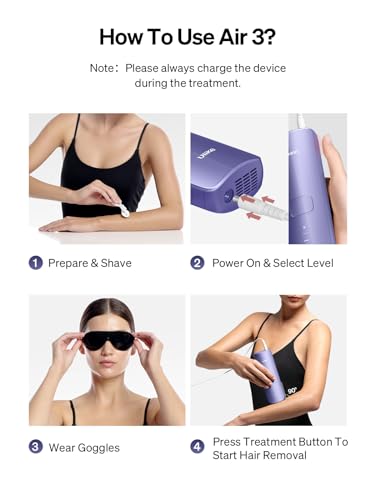 Ulike Laser Hair Removal for Women and Men, Air 3 IPL Hair Removal with Sapphire Ice-Cooling System Ulike