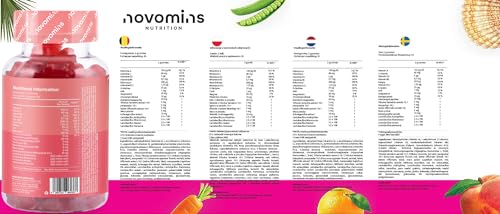 Novomins Meno-Balance Gummies – Menopause Support – Perimenopause and Post Menopause Novomins