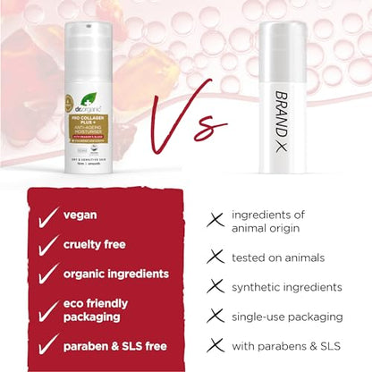 Dr Organic, Organic Pro Collagen with Dragons Blood, Natural, Vegan, Cruelty Free, Paraben & SLS Free, 50ml