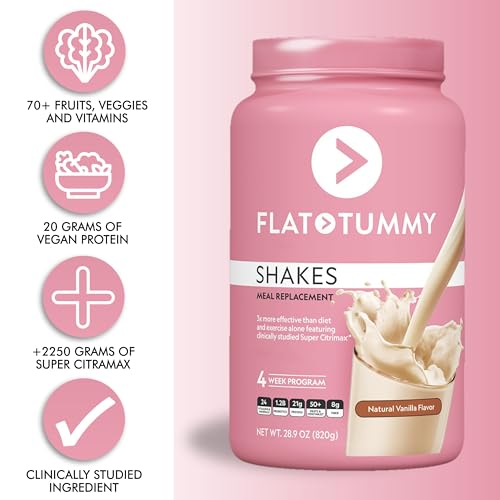 Flat Tummy Tea Meal Replacement Shake – Vanilla, 20 Servings - Plant Based Protein Flat Tummy Tea