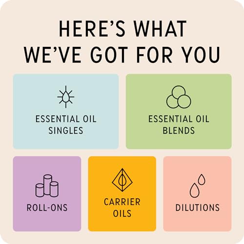 The Best Sleep + Serenity Essential Oil Blend- Premium Grade- 100% Pure & Natural for Aromatherapy The Best Essential Oil Co