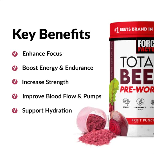 FORCE FACTOR Total Beets Pre-Workout Powder to Boost Energy & Endurance, Increase