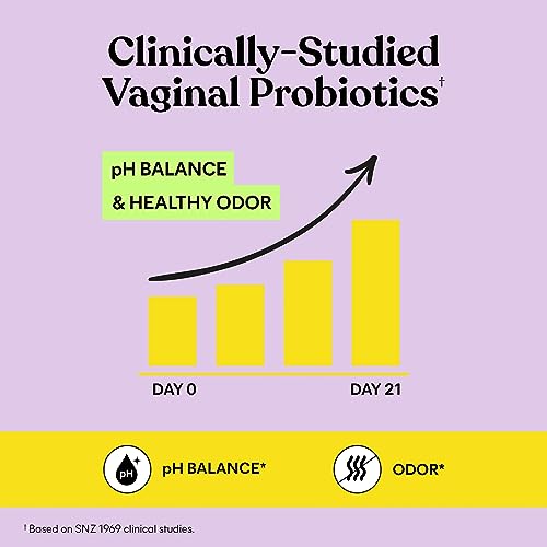 Lemme Purr Vaginal Probiotic Gummies for Women - Balanced pH, Healthy Odor, Yeast Balance & Flora Lemme