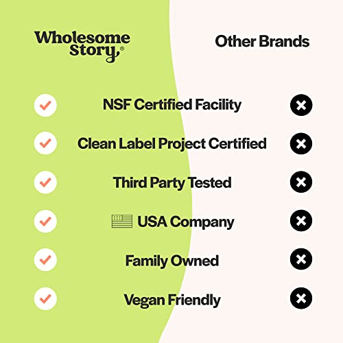 Organic Spearmint Capsules | Great Alternative to Spearmint Tea | 1000mg Spearmint Leaf Wholesome Story