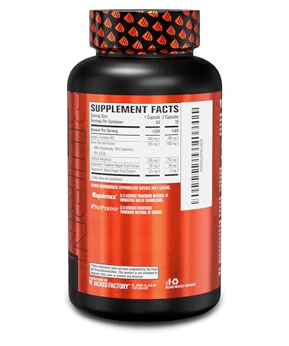 Burn-XT Clinically Studied Fat Burner & Weight Loss Supplement - Appetite