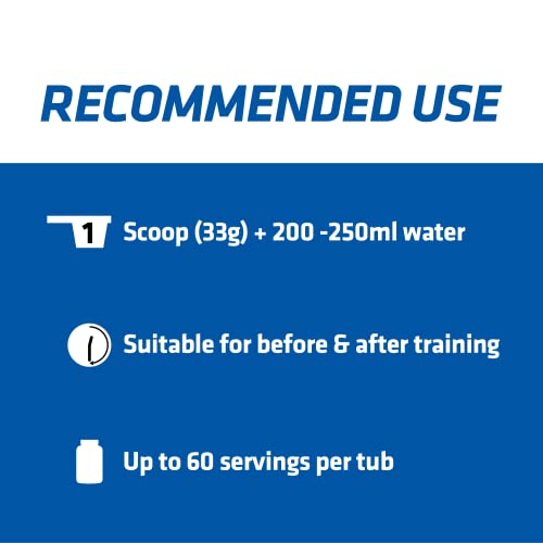 USN Whey+ Strawberry Protein Powder 2kg - Muscle Building & Recovery Protein Shakes USN