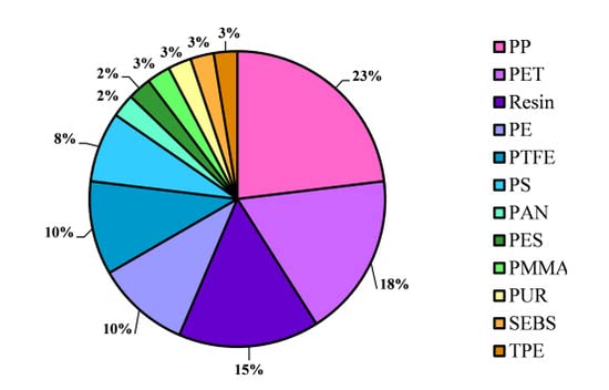 Omnite OMNIBREATHE Respiratory Health Supplement,Inhaler Mate,Support Quit Smoking Omnite