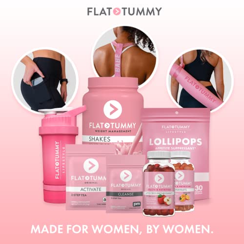 Flat Tummy Tea – 2-step, 4 Week Program – Detox Tea to Boost Energy & Reduce Bloating