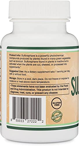 Sulforaphane Supplement - 20mg of Activated and Stabilized Sulforaphane per Serving
