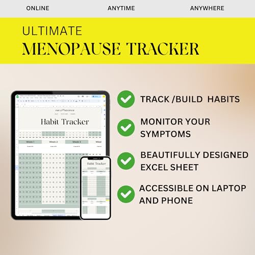 Fabulous Menopause Kit Supplements for Women. Black Cohosh, 60 Caps. Includes E-Book, Recipes Fabulous Menopause