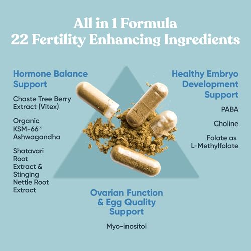 Conception Fertility Supplements for Women – Prenatal Vitamins – Promote Hormone Balance