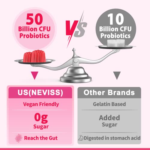 Probiotics for Women Gummies, Sugar Free Vaginal Probiotics 50 Billion CFU 10 Strains w/ Cranberry NEVISS