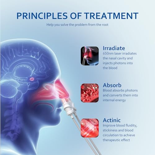 LASEPREHT Red Light Nasal Therapy Device, 650nm Red Light Device for Nose Sore Throat
