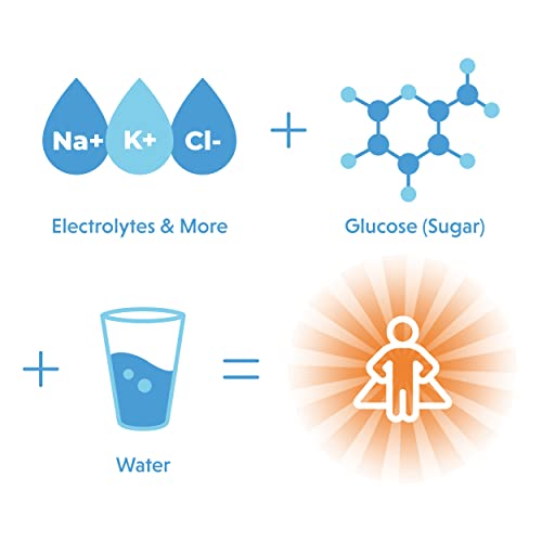 Orgain Organic Hydration Packets, Electrolytes Powder - Variety Pack Hydro