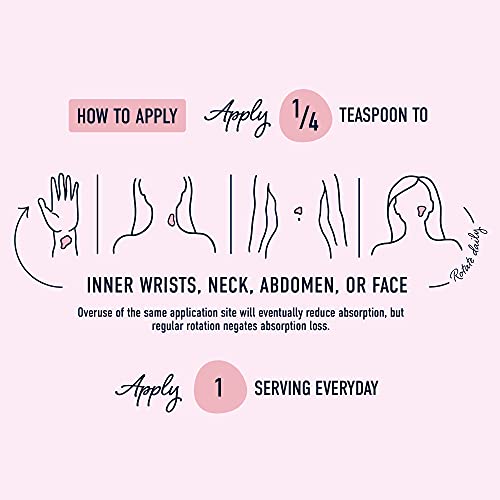 Estrogen Estriol Cream (84 Servings, 3.5oz Pump) 175mg of USP Micronized Estriol SMNutrition