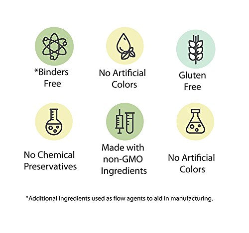 DrFormulas Menopause Supplement for Hot Flashes, Night Sweats Relief, and Support with DIM DrFormulas