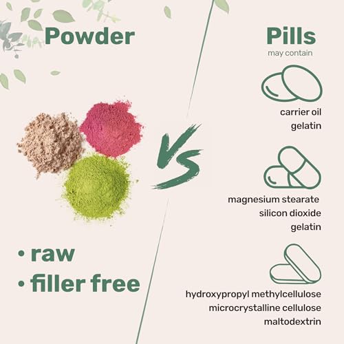 Micro Ingredients Pure Vitamin C Crystal Powder (Water Soluble Vitamin C 1000mg Micro Ingredients