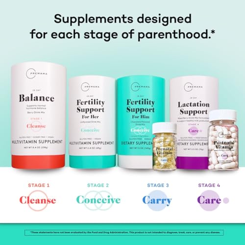 Premama Fertility Support for Her Powder Packets, Multivitamin Supplement Premama