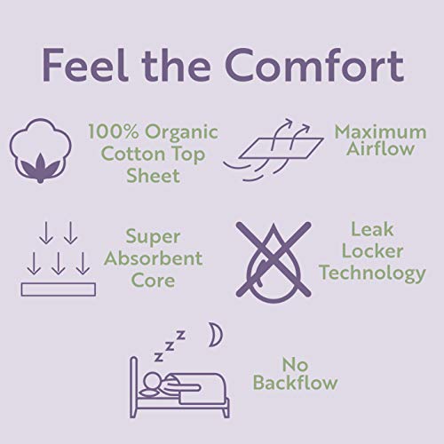 Claene Organic Cotton Cover Pads, Menstrual Large&Overnight Pads for Women, Unscented, Breathable CLAENE