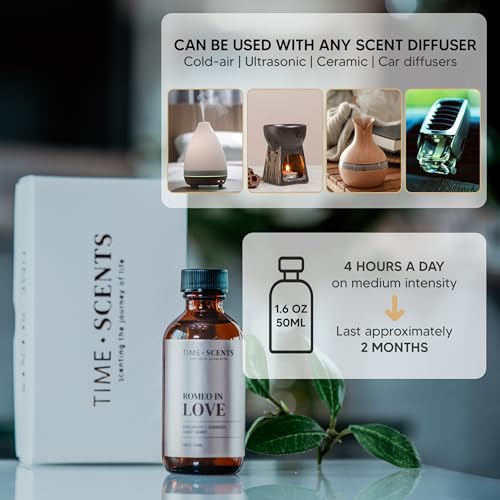 Essential Oil Blend Diffuser Oil - Romeo in Love Hotel Inspired Home Fragrance Oil for Diffuser Time Scents