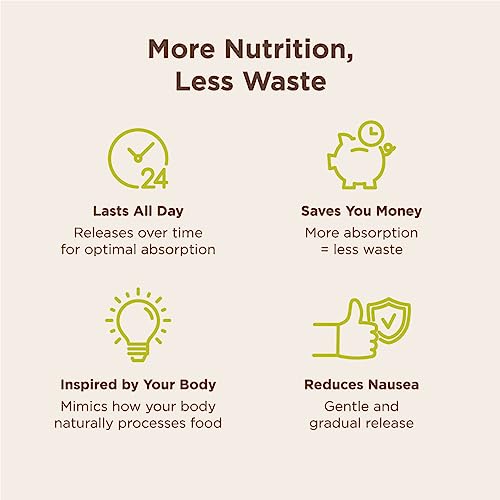 Choline Bitartrate Sustained Release - 300mg 200 Tablet - Promotes Brain Health, Mental Focus & Memory EPC ENDURANCE PRODUCTS COMPANY