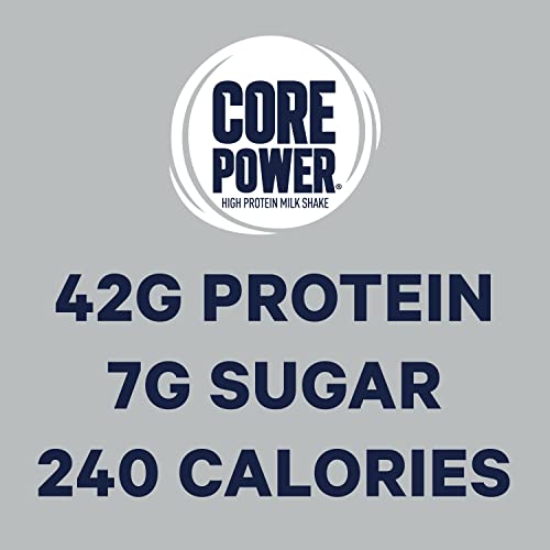 Core Power Fairlife Elite 42g High Protein Milk Shakes For kosher diet, Ready to Drink Core Power