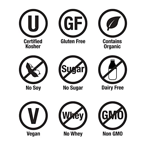 Brain Formula 2 oz. - Vegan and Wild-Harvested | Stimulates Circulation and and Improved Dr. Schulze's