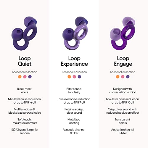 Loop Experience Ear Plugs for Concerts – High Fidelity Hearing Protection