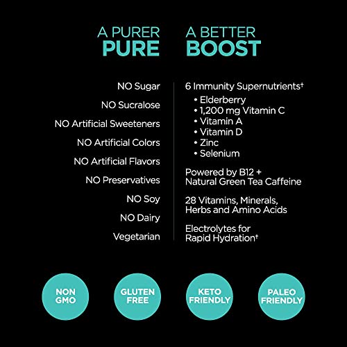 Pureboost Immune Clean Energy Drink Mix: Immunity Supplement with Elderberry Pureboost