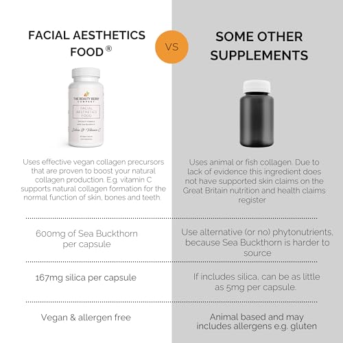 Vegan Collagen Skin Health Supplement for Women & Men, with Sea Buckthorn Berry, Bamboo Silica The Beauty Berry Company