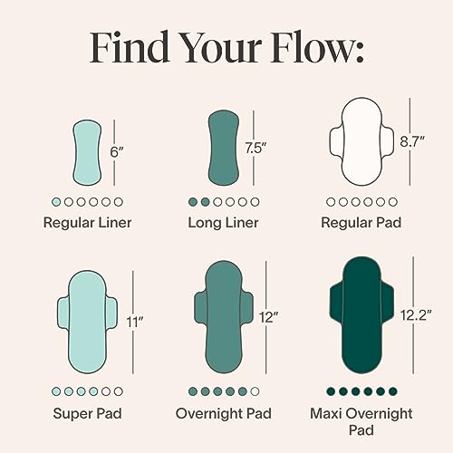 Cora Organic Cotton Topsheet Maxi Pads | Ultra Thin Period Pads with Wings | Maxi Overnight Cora