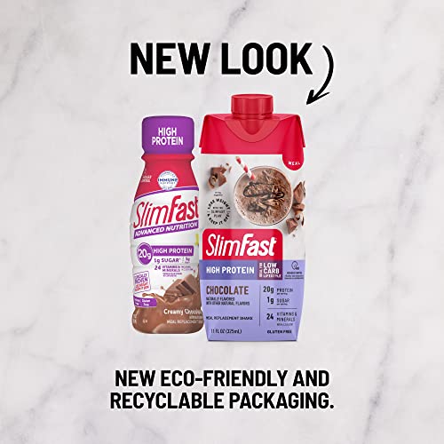 SlimFast Protein Shake, Chocolate- 20g Protein, Meal Replacement Shake