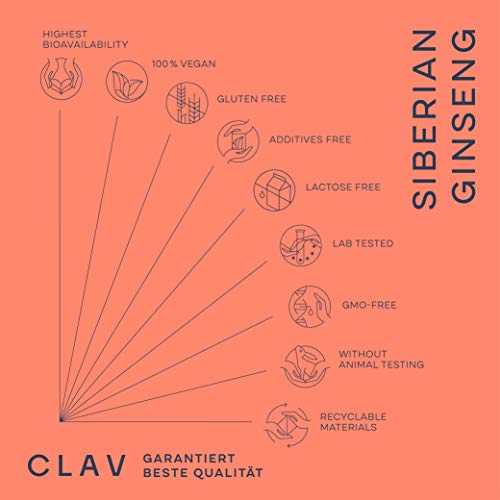 CLAV® Siberian Ginseng - 900mg Eleuthero Root Powder - Energy Supplement 