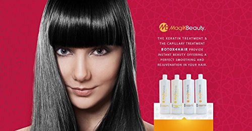 Keratin Protection System 32 oz.| Innovative Silky Smooth | Professional Nourishment | Straightening Hair